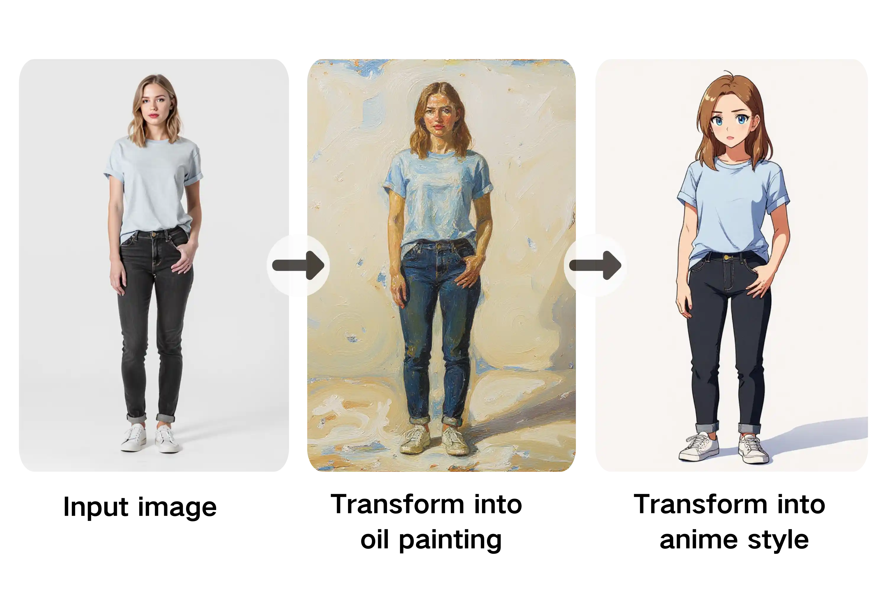 Style Transfer with Nano Banana AI Editor