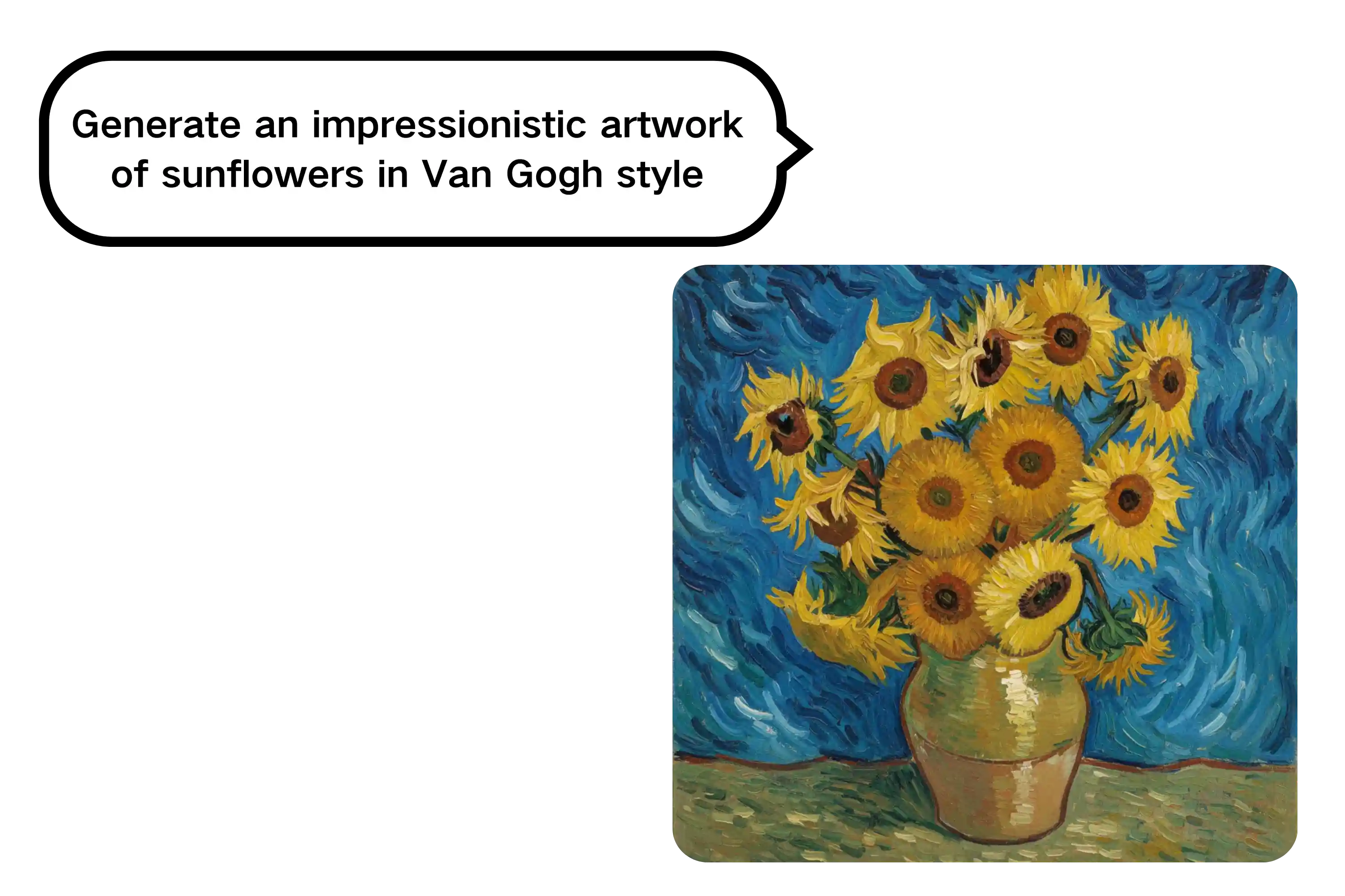 Generate Van Gogh Style Art from Text Prompts