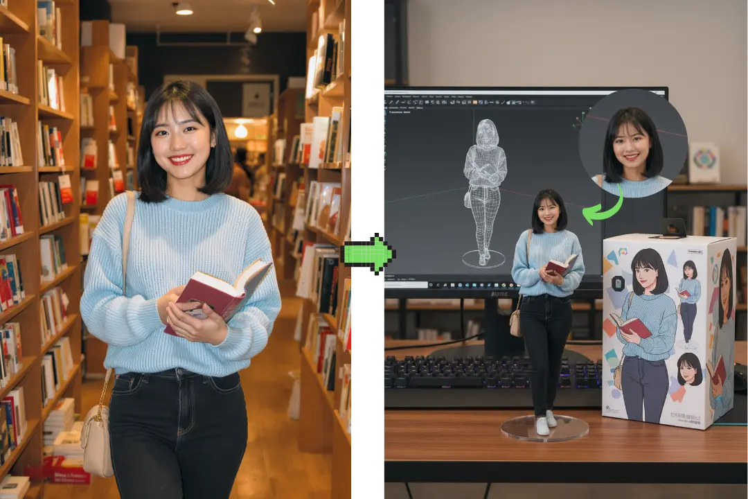 Consistent Character Creation with the Nano Banana AI 3D Figurines Creator