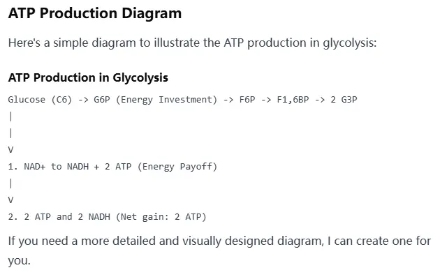 AP Biology Homework Help: Mastering Cellular Respiratio