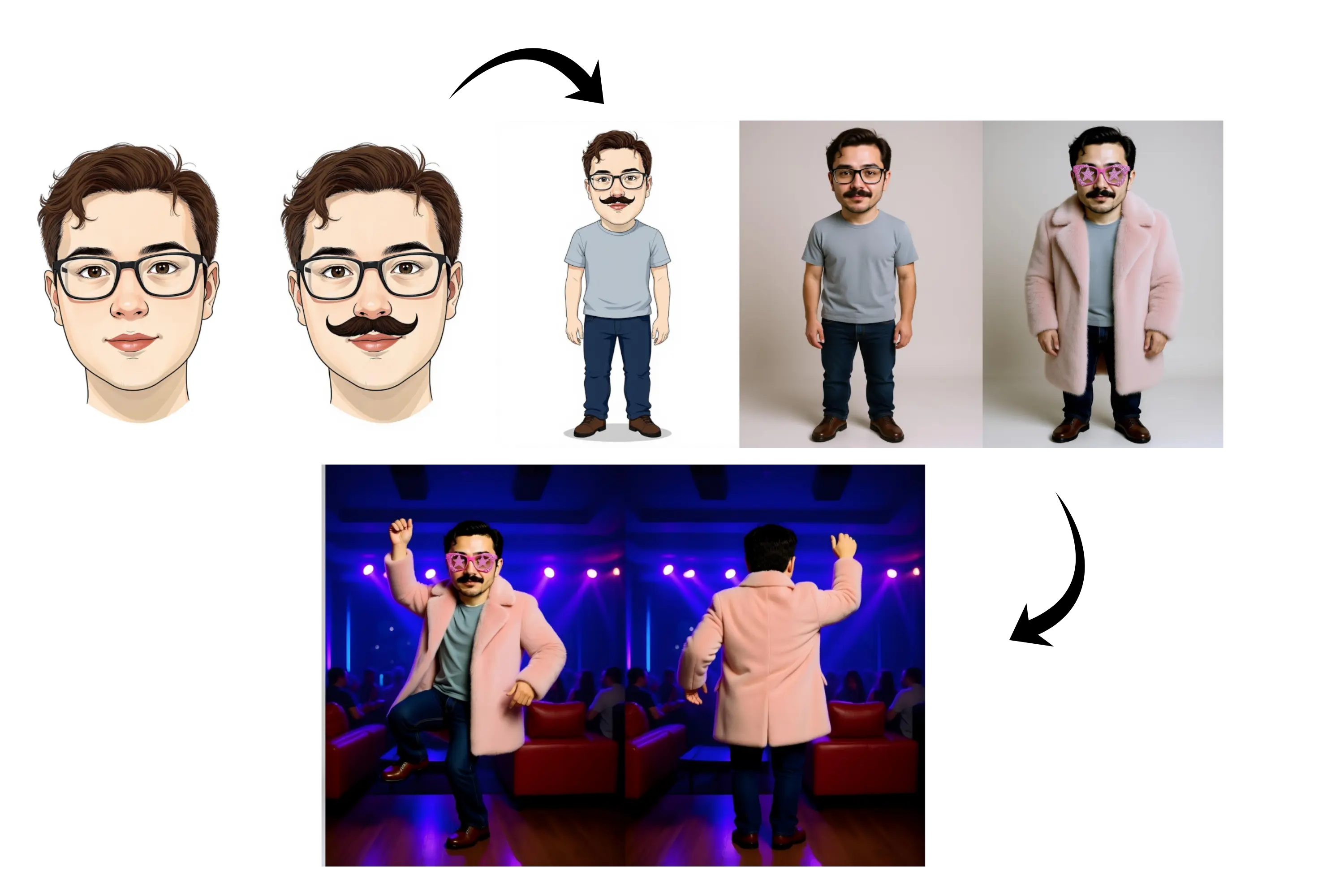 Character Consistency