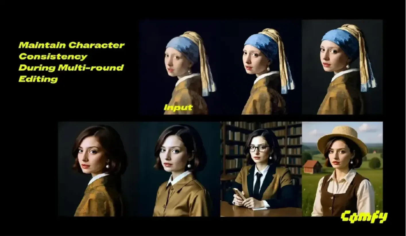 Character Consistency Across Multiple Edits