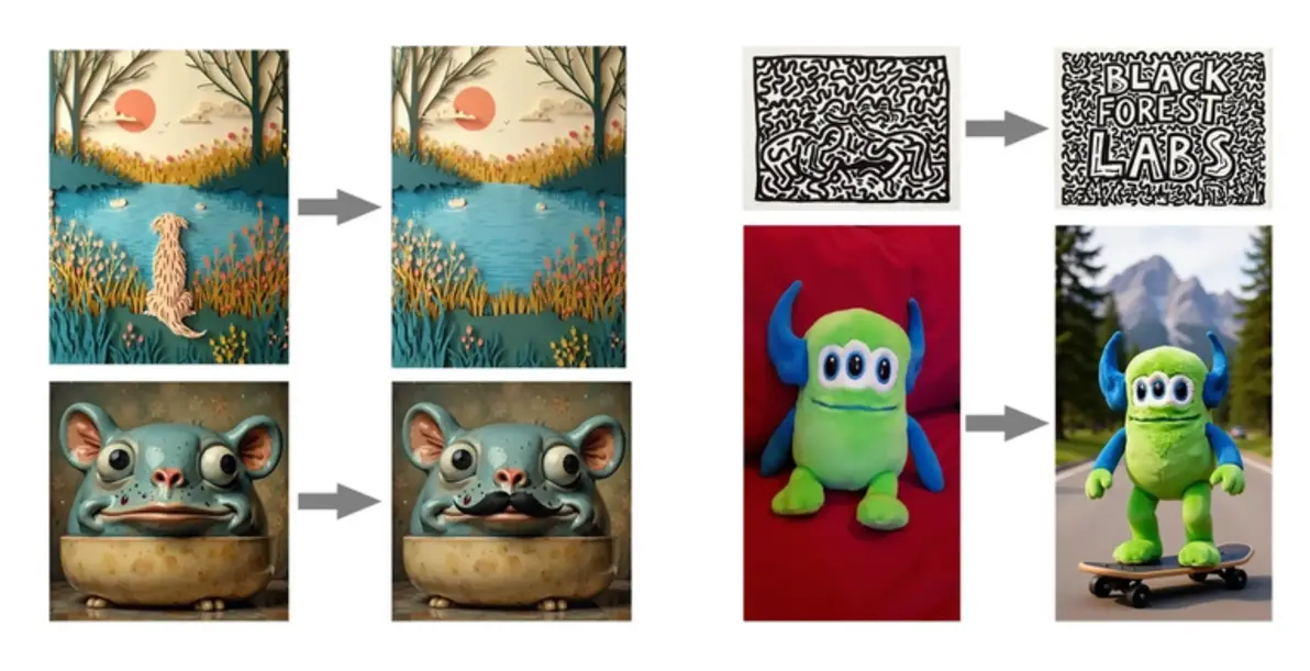 Local and Global Image Modifications