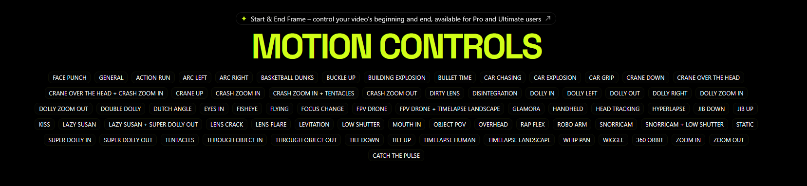 Cinematic Motion Controls