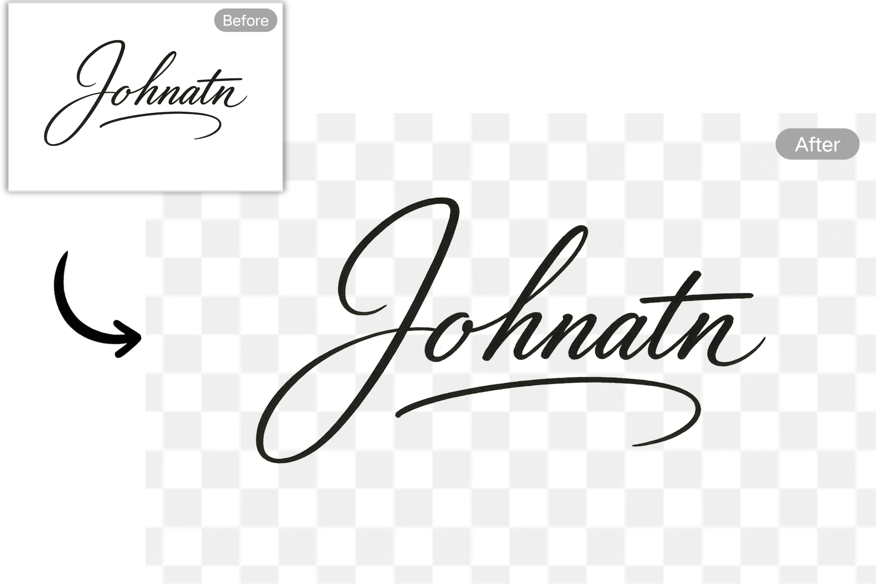 La création rapide de signatures numériques
