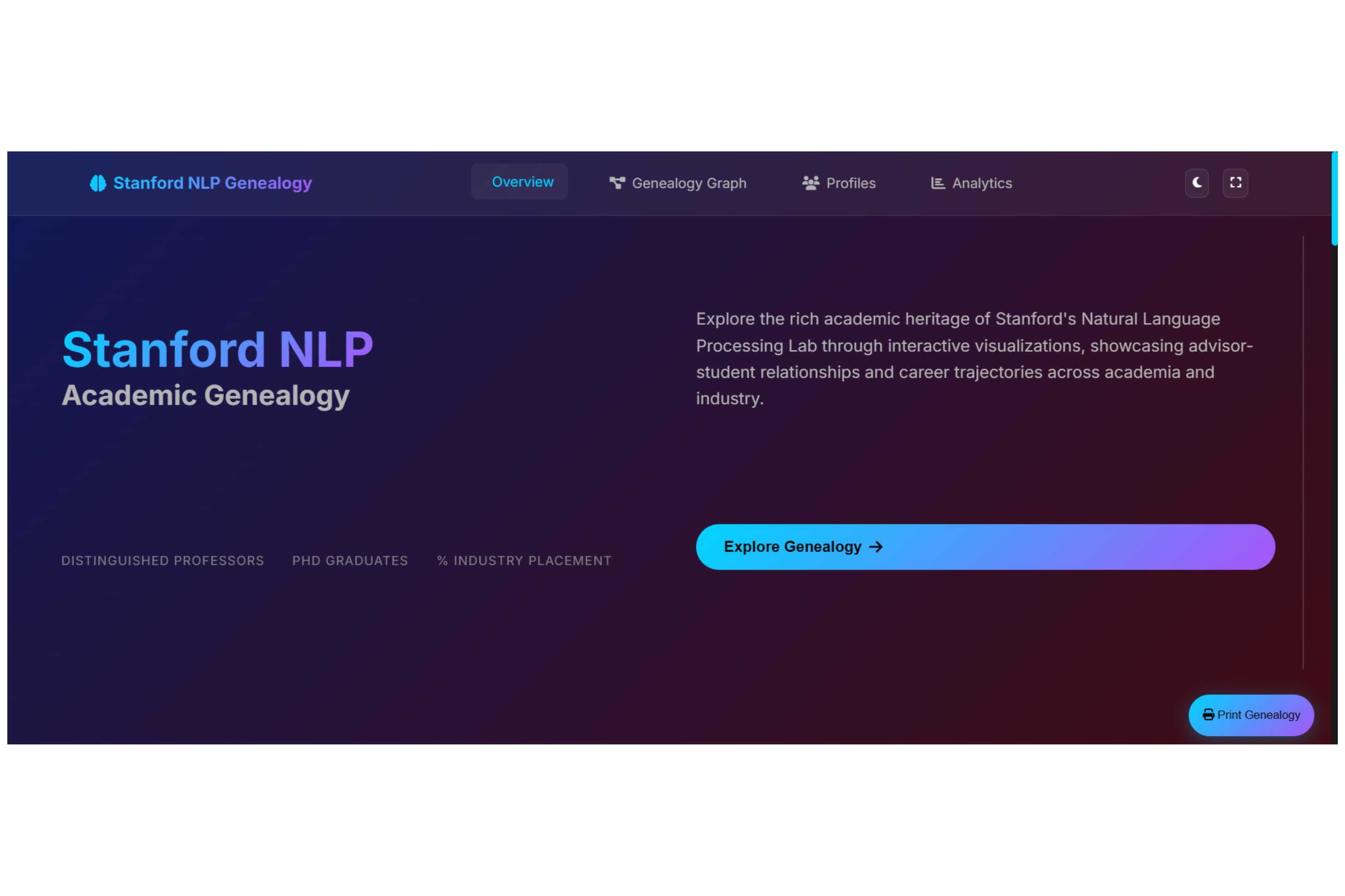 Stanford NLP Genealogy