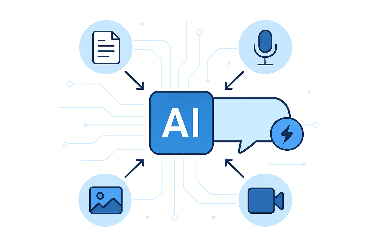 True Multimodal AI Interaction