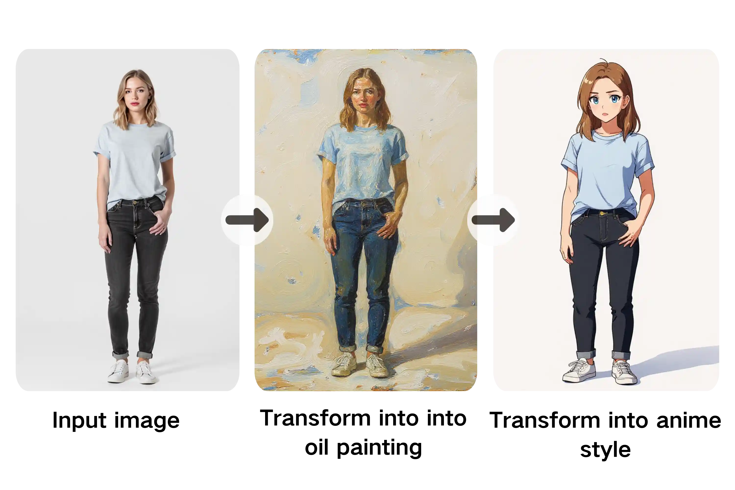 Style Transfer with Nano Banana AI
