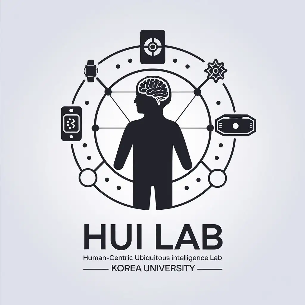 LOGO Design for HUI Lab HumanCentric Ubiquitous Intelligence Lab at Korea University with Technology Theme