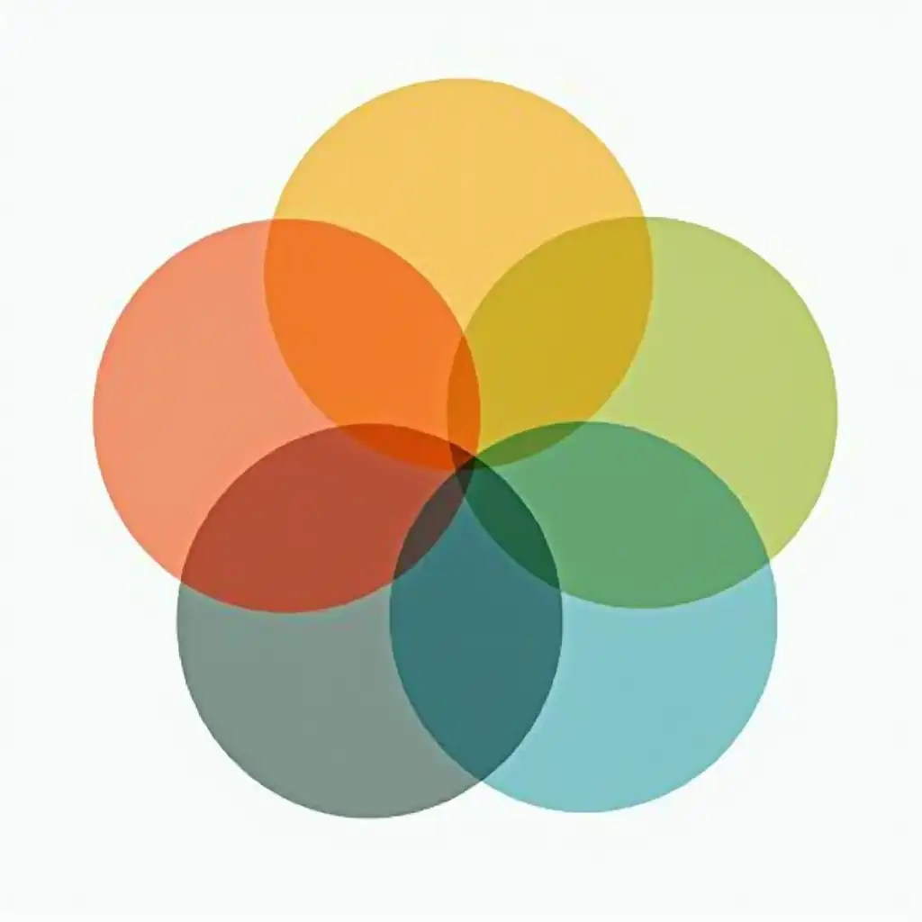 Modern-Logo-Design-Featuring-MultiColoured-Venn-Diagram-Representing-Sustainability-and-Climate-Change