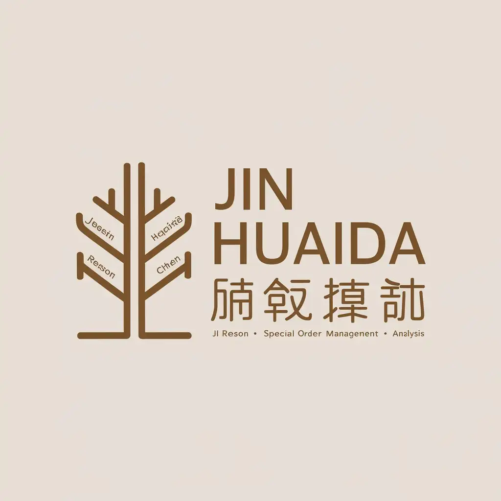 a logo design,with the text "Jin Huaida Chen", main symbol:ji reasonSpecial order management analysis,Moderate,be used in Real Estate industry,clear background