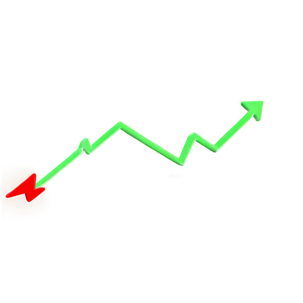 3d chart of price going up