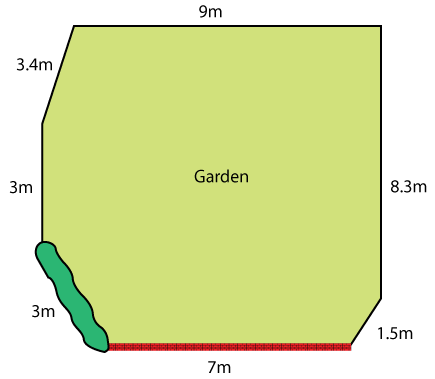 fsl2-scale-q1-garden.png