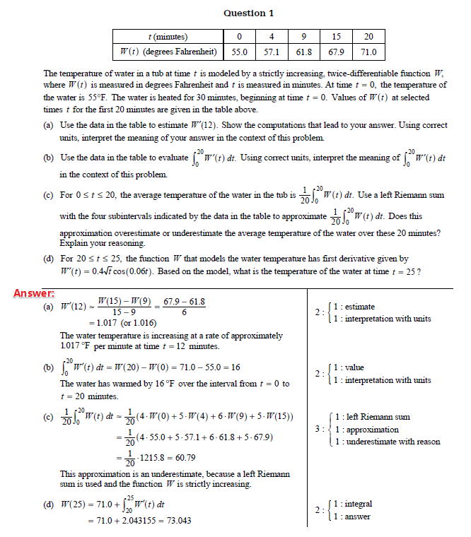 CalculusBC-2012Intl-FRQ-01-answer.png