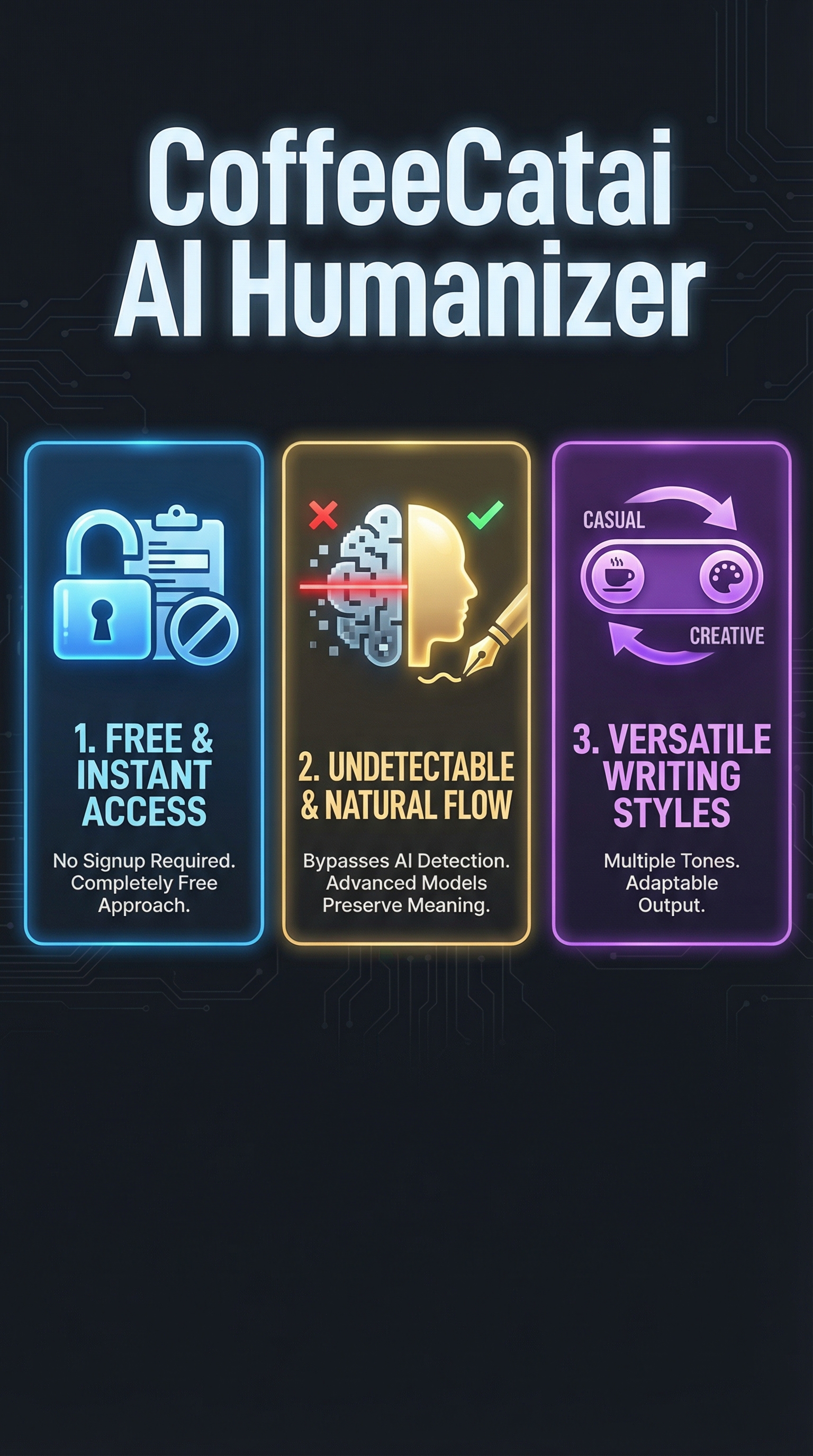 CoffeeCatai AI Humanizer Review - Infographic