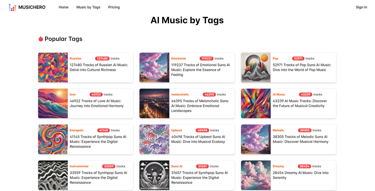 What is Royalty Free Music on MusicHero.ai?