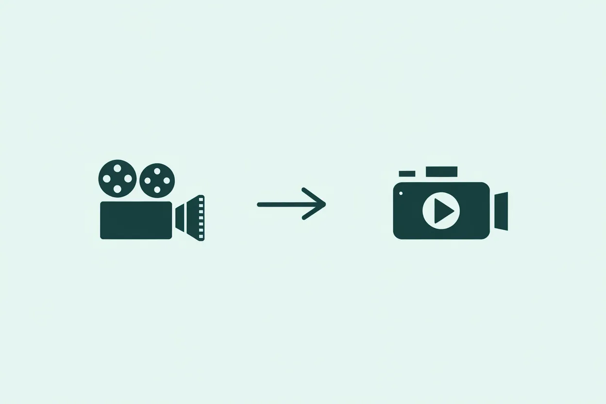 Image-to-Video Conversion