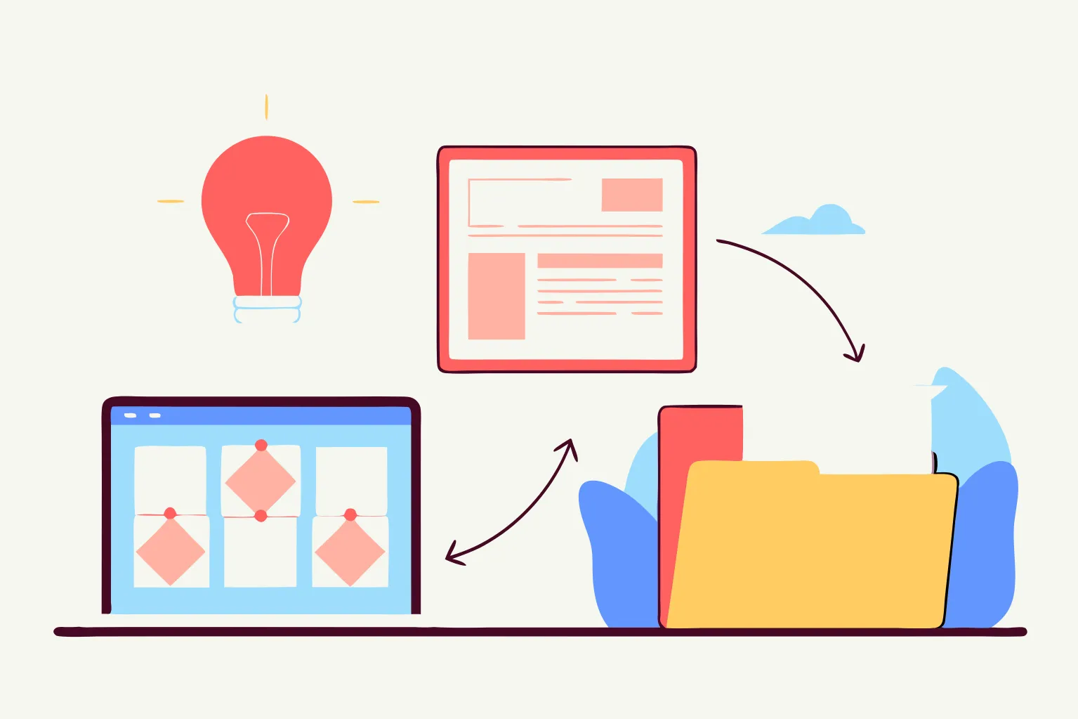 Step-by-Step Structured Workflow