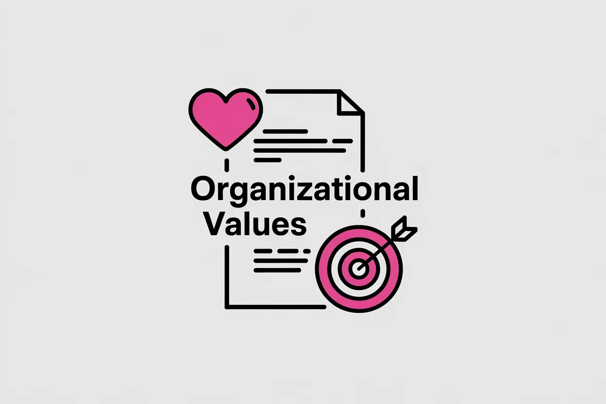 Integration with Organizational Values