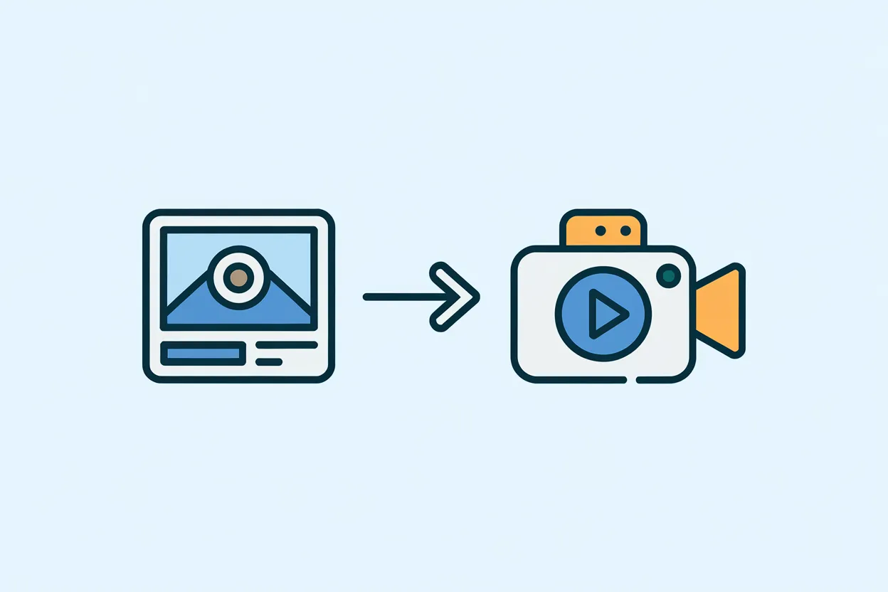 Image-to-Video Conversion