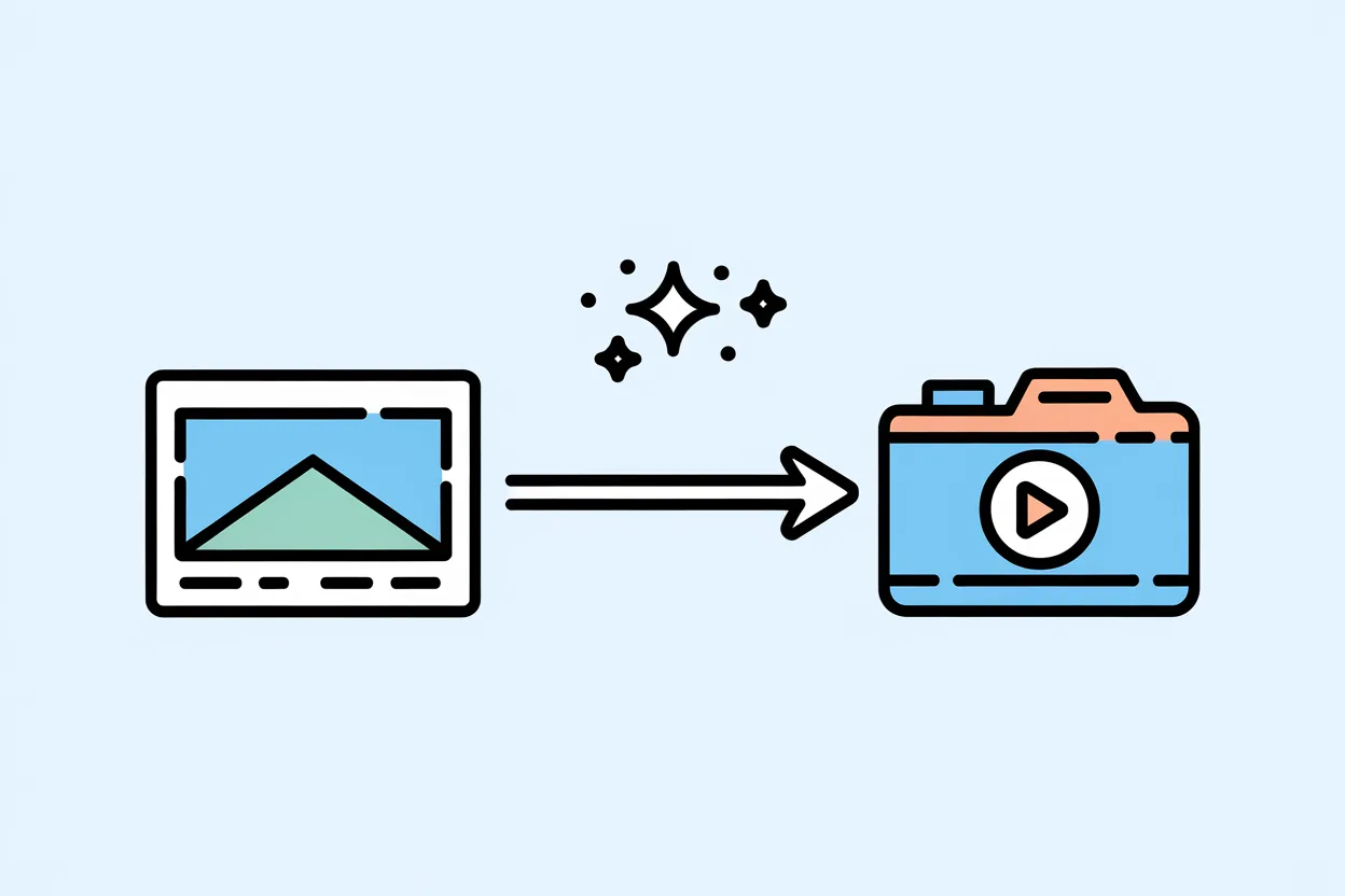 Image-to-Video Conversion