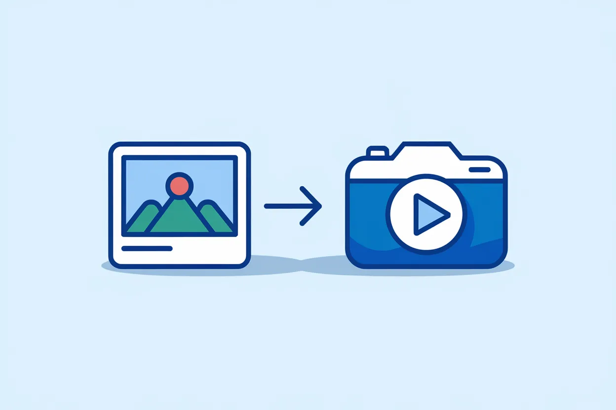 Image-to-Video Conversion