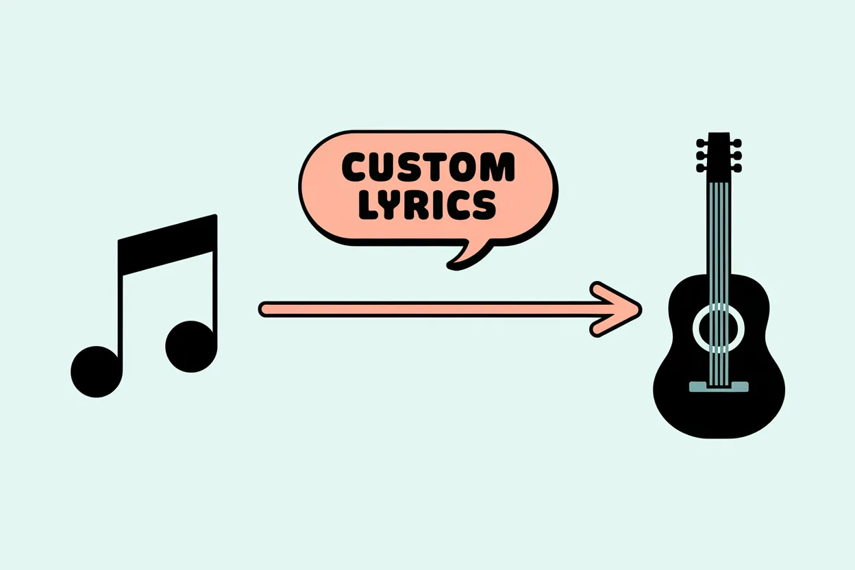 Generate Music from Text and Custom Lyrics