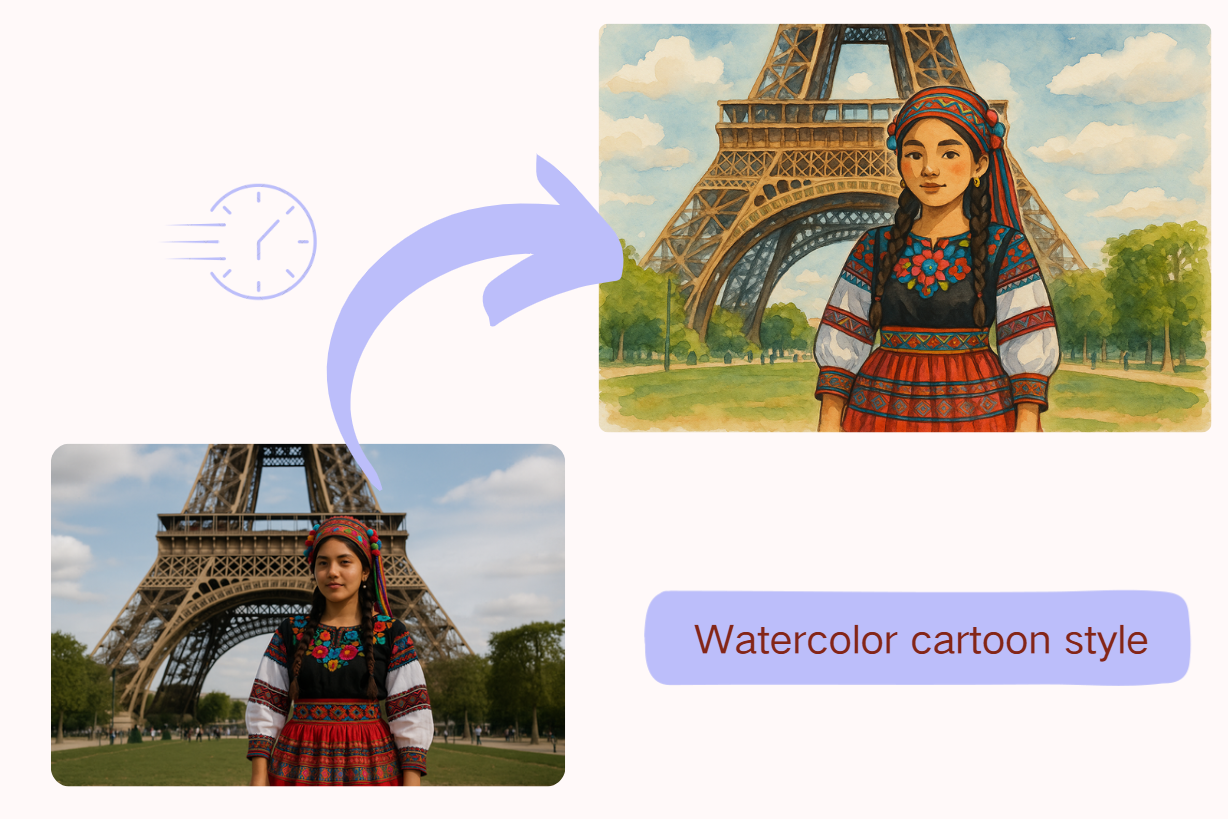 One-Click Photo to Cartoon Conversion