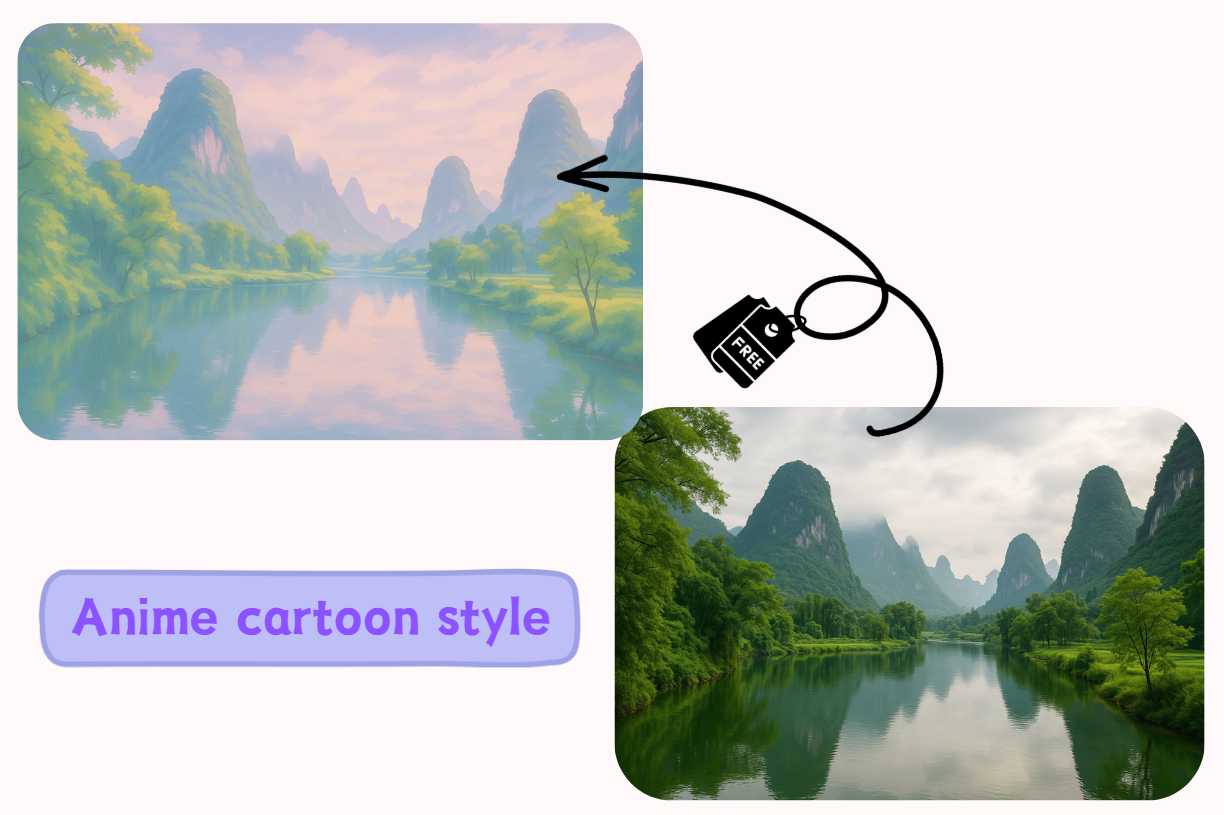 Customizable Output withAI Cartoon Generator Content High Flexibility