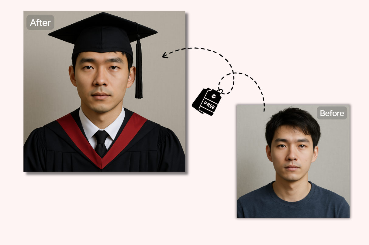 🔓 Free to Try, No Registration RequiredAI Headshot Generator Features