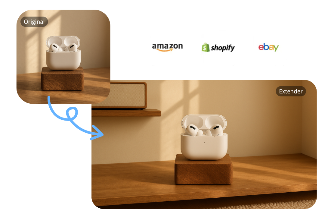 E-commerce