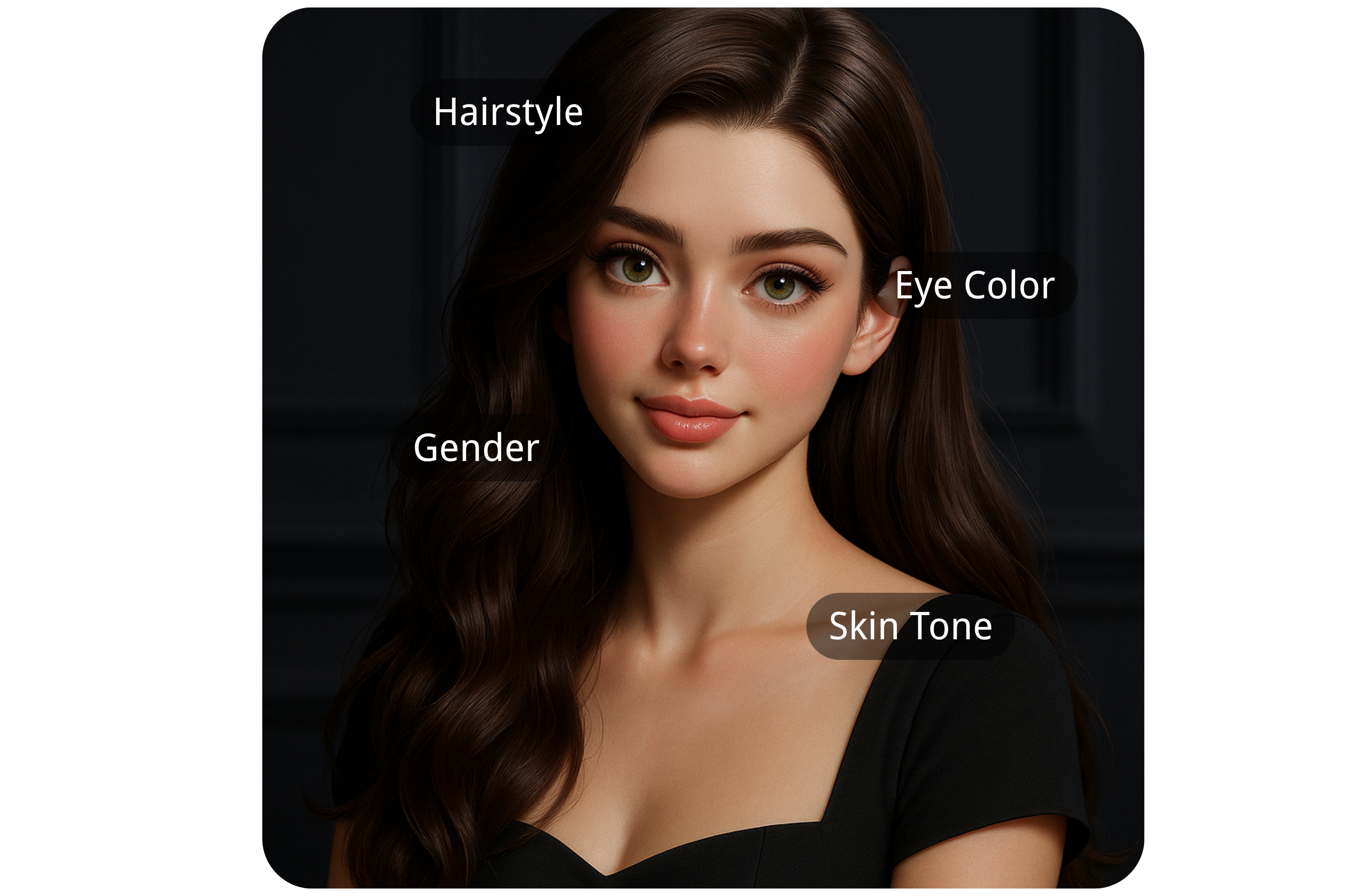 Text-to-Avatar Generation