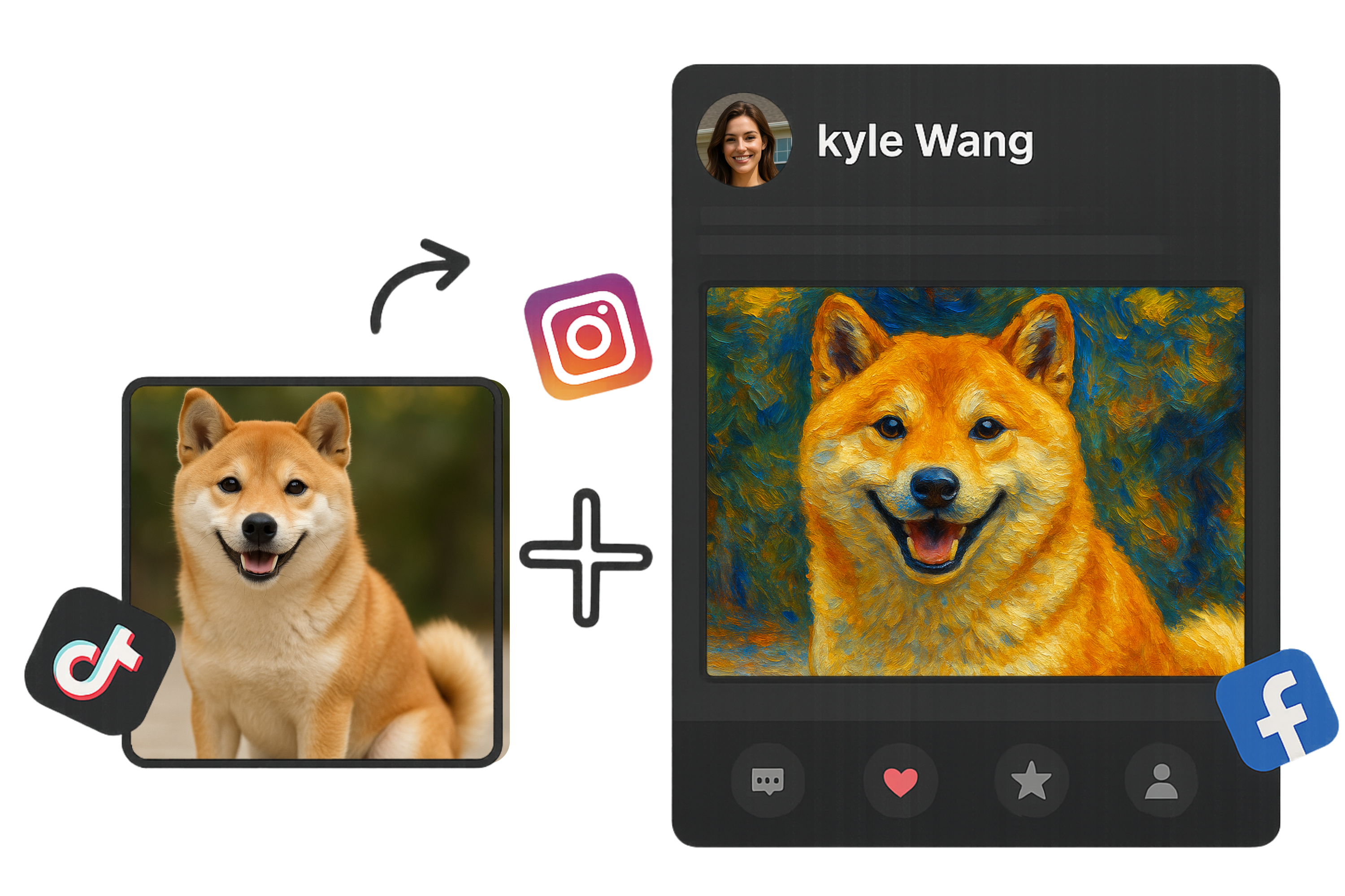 Social Media Content Creators