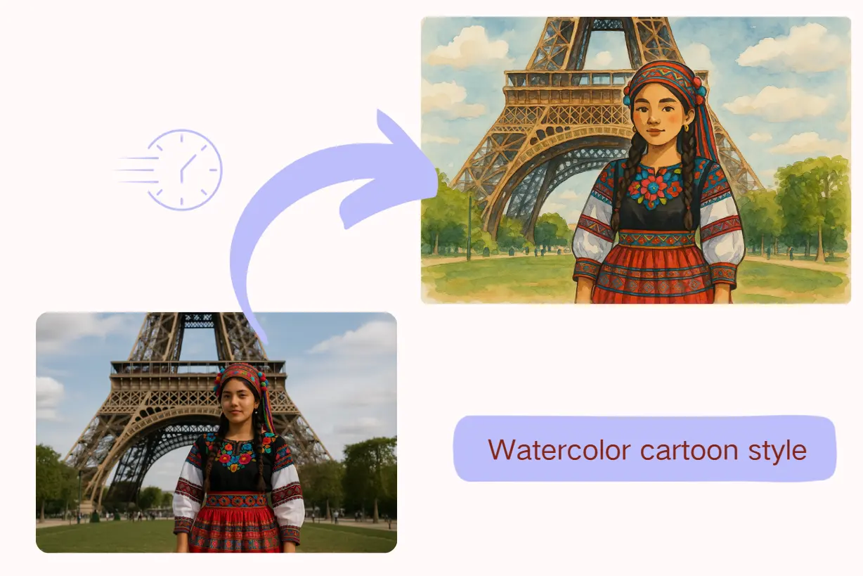 One-Click Photo to Cartoon Conversion