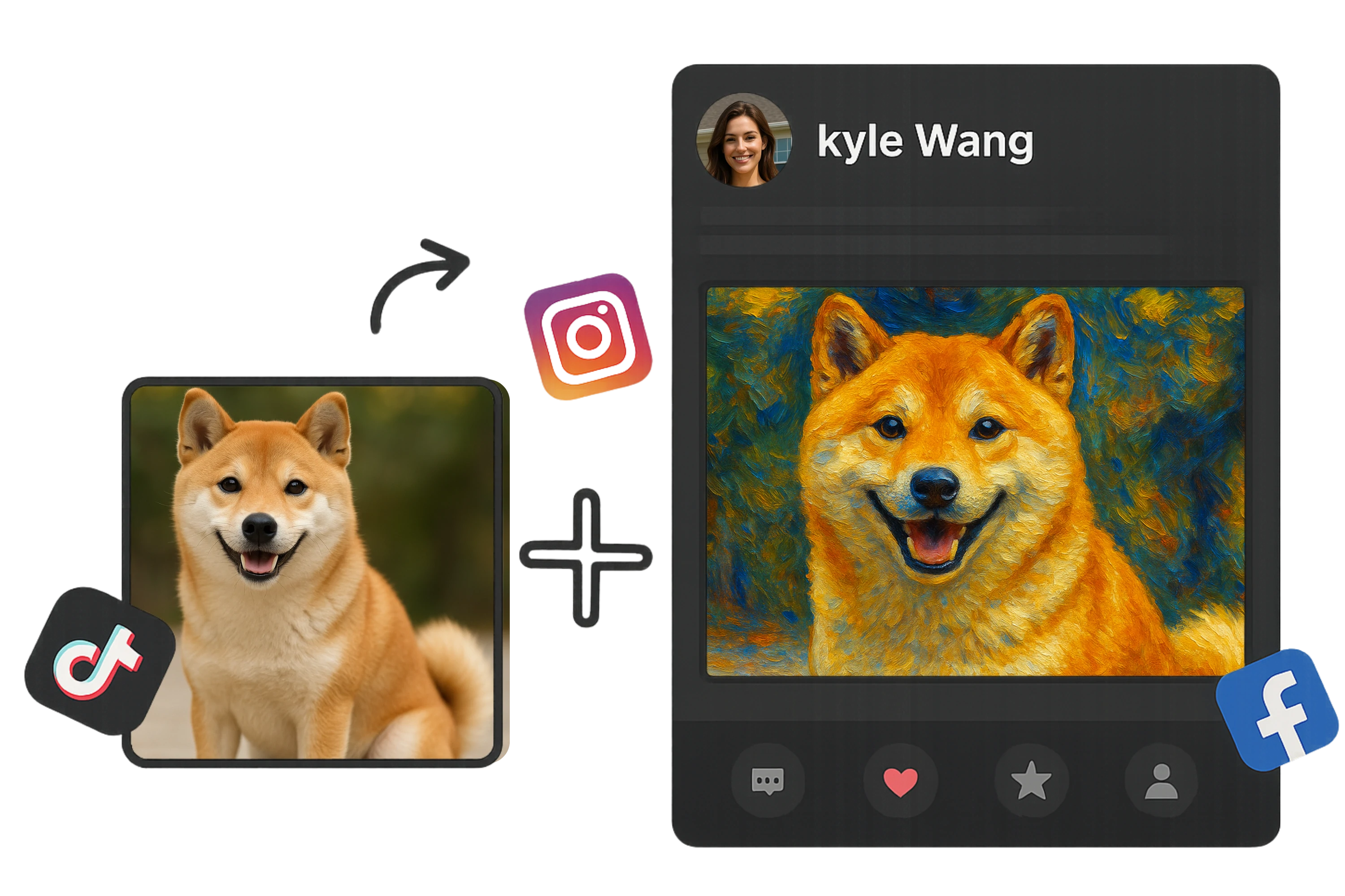 Social Media Content Creators