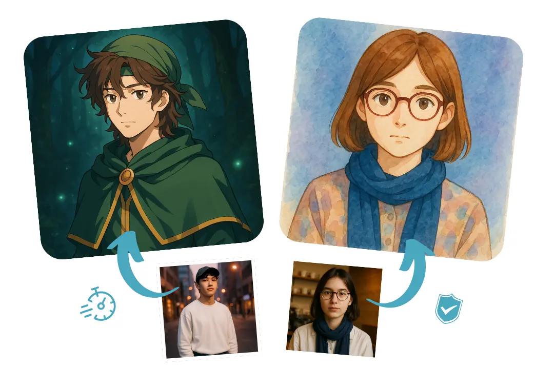 Création rapide et sécurisée de PFP d'anime