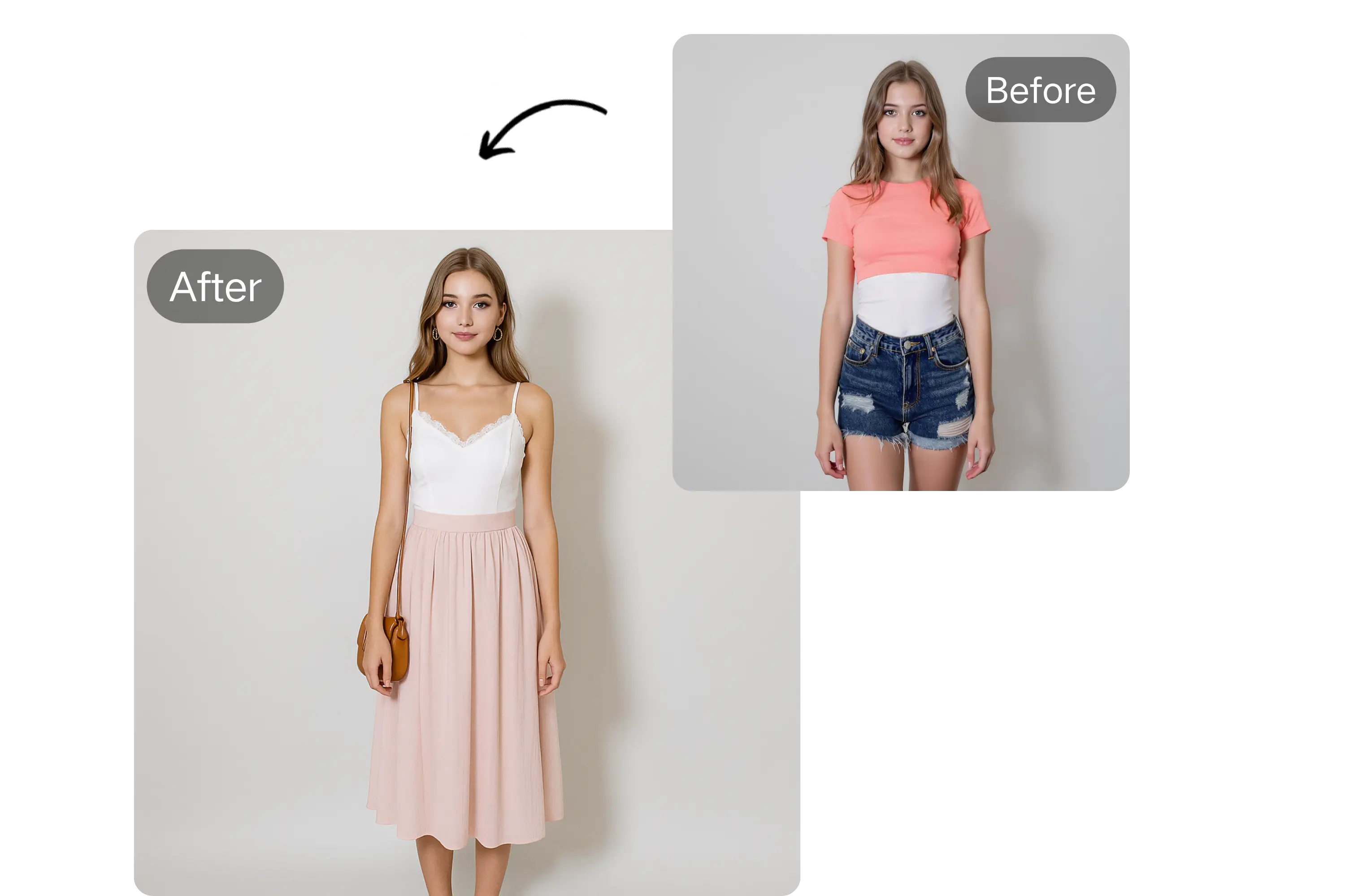 Discover Your Styles