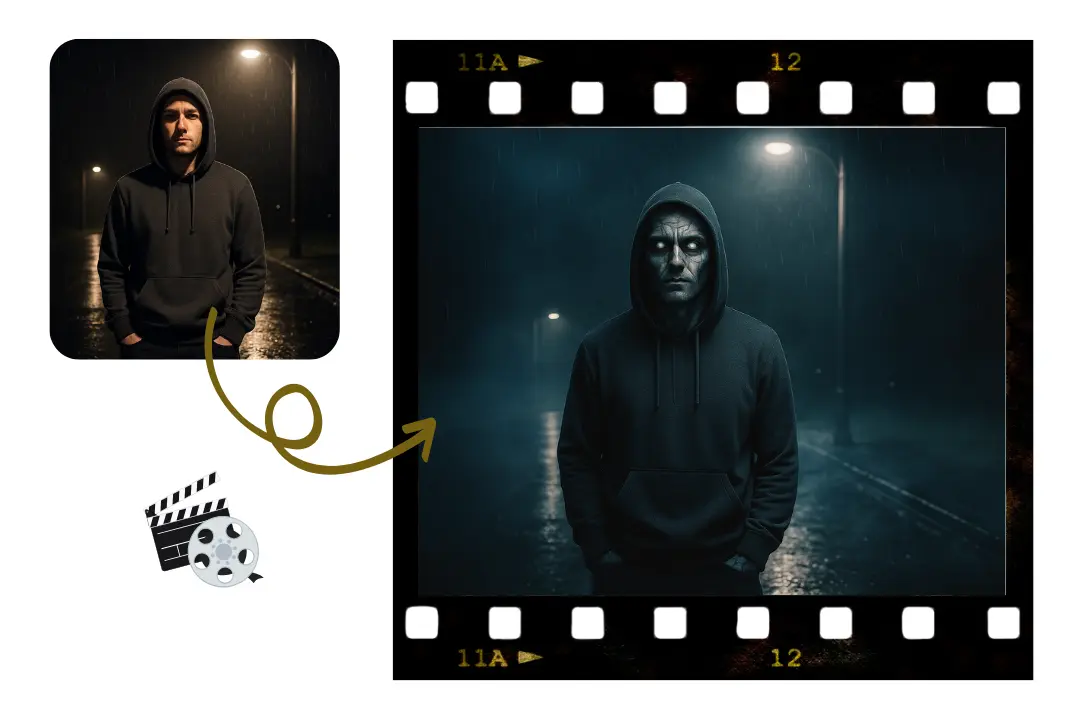 Zombie-AI auf jedem Gerät für Filmvorschauen