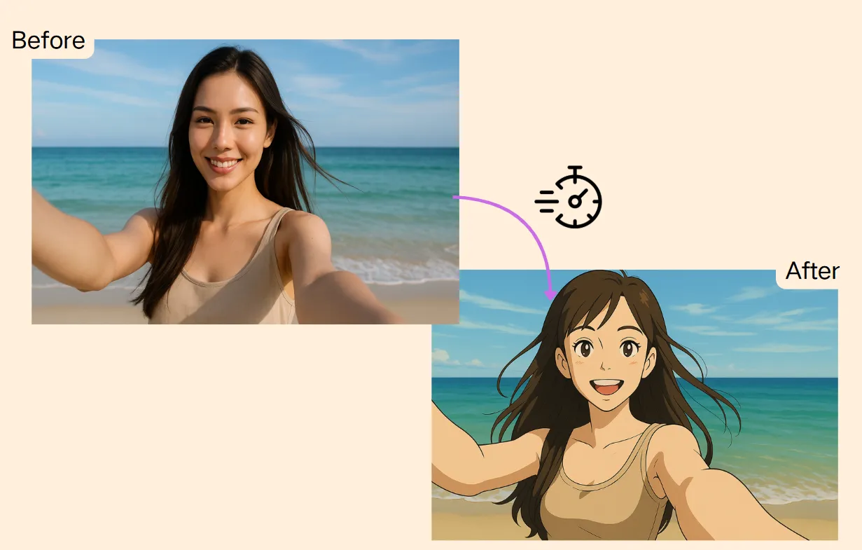 Fast, Free, and User-Friendly Ghibli AI Experience