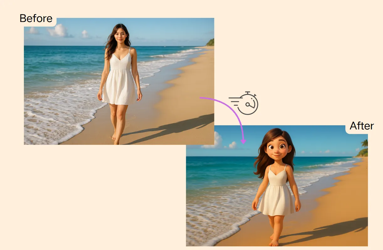 Personalized Digital Art