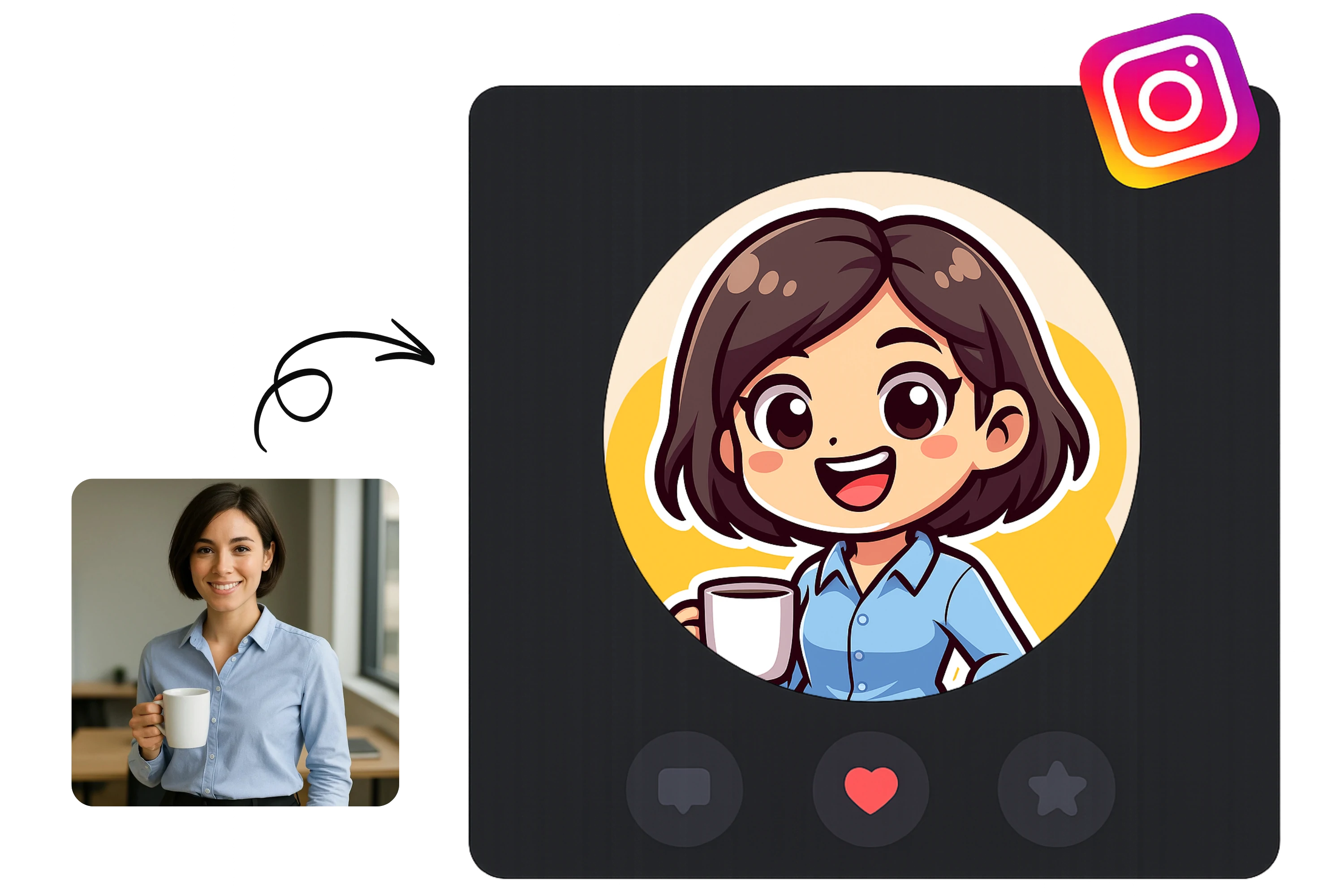 Social Media Avatars