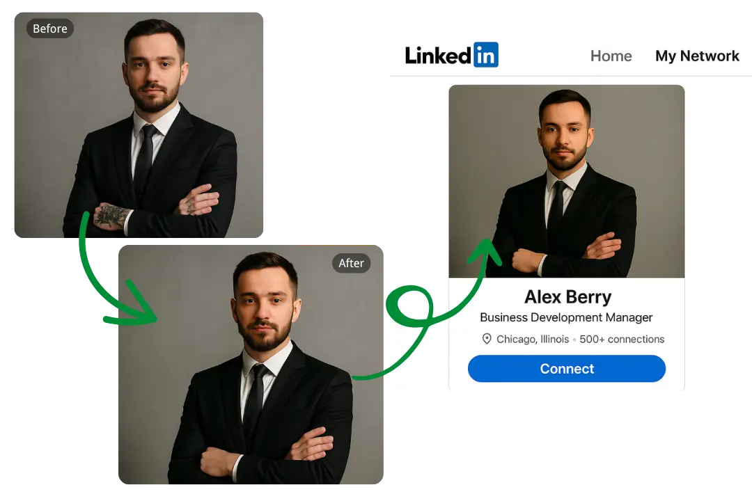 AI Tattoo Remover for Business Profiles in Career Connections