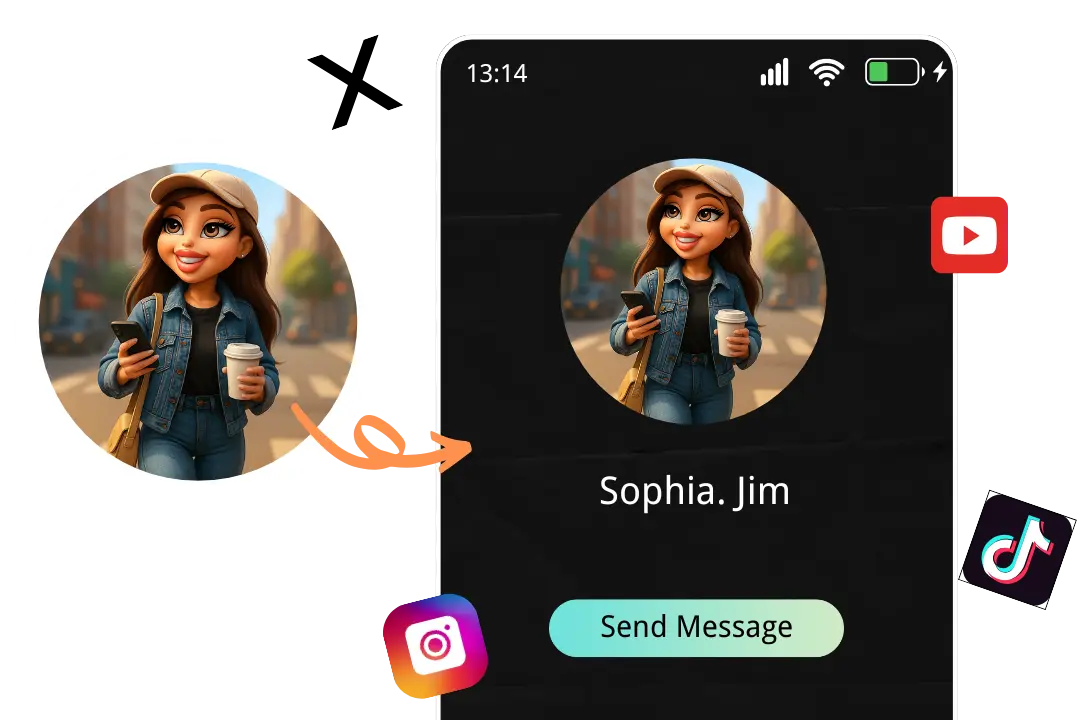 Convert Images into Distinctive Bratz Doll Profiles