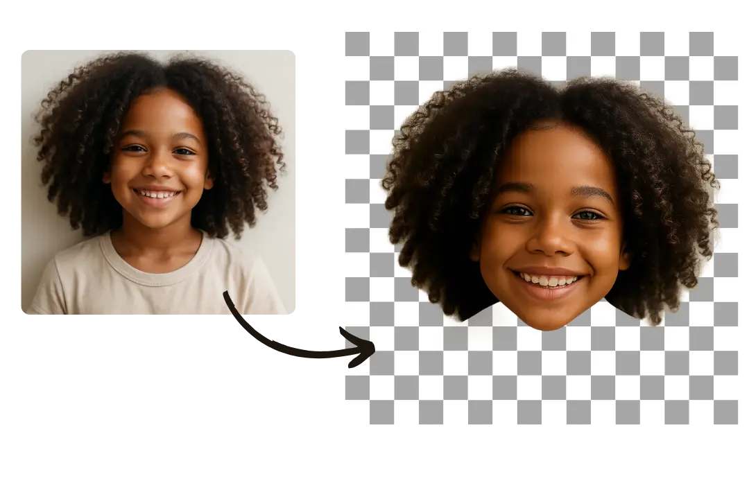 AI Face Cut Out Creator for Party Accessories