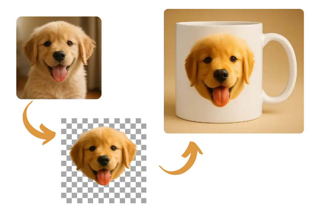 Face Cut Out Tool for Animal Personalization