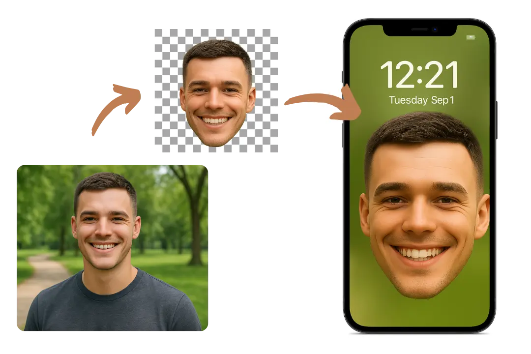Tailored Backgrounds Highlighting Big Head Cutouts