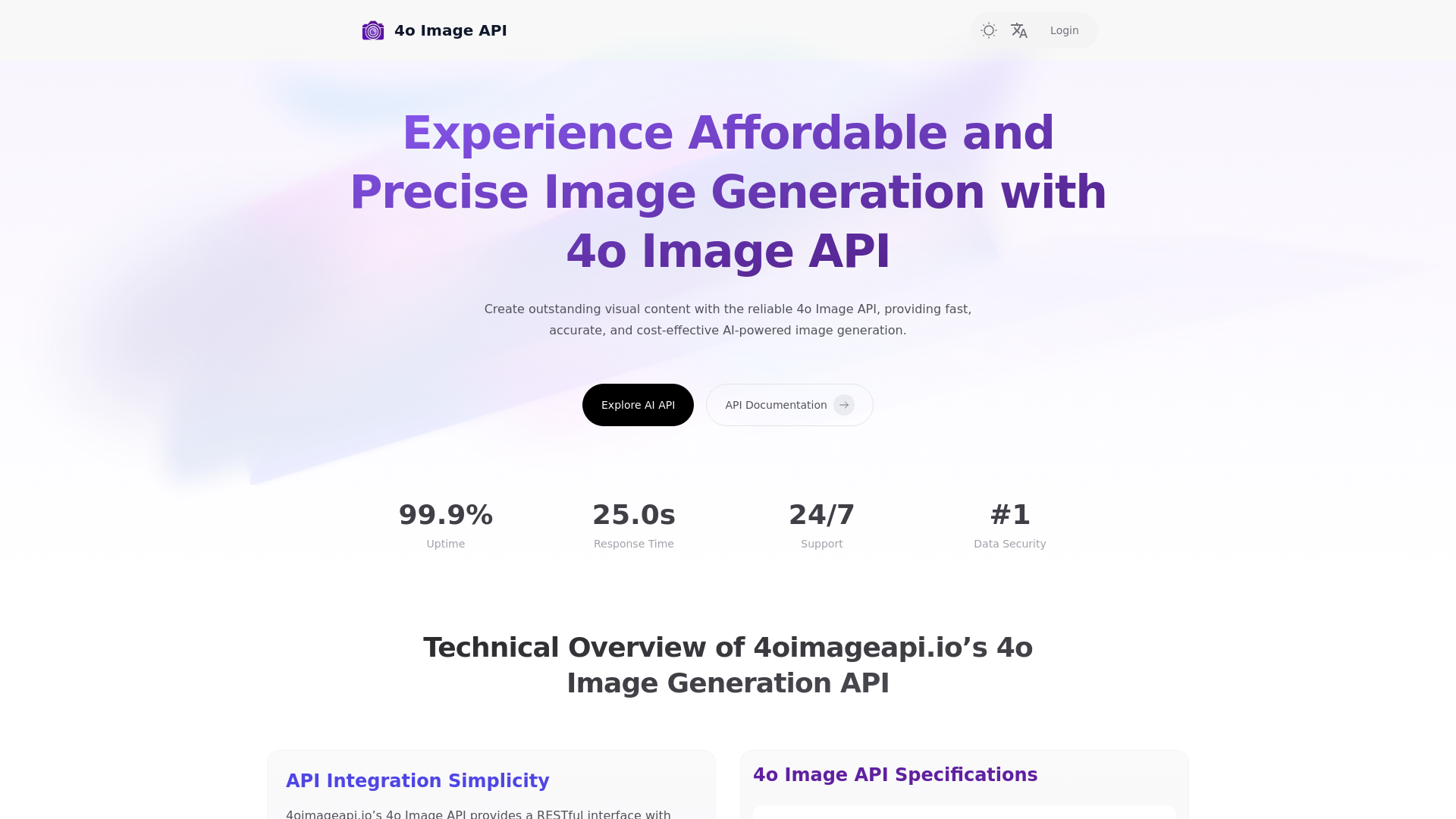 4o Image API