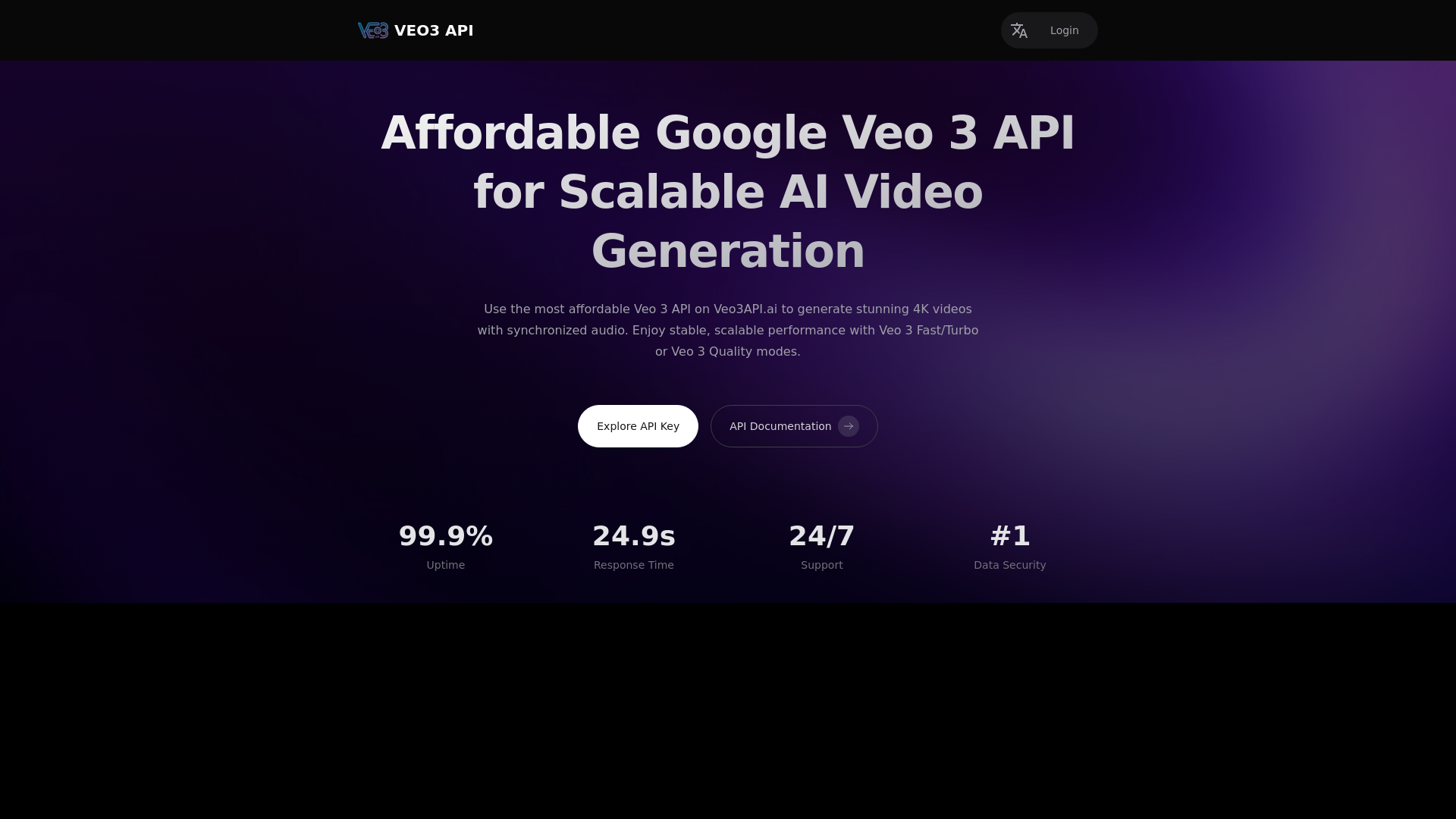 Veo3API.ai